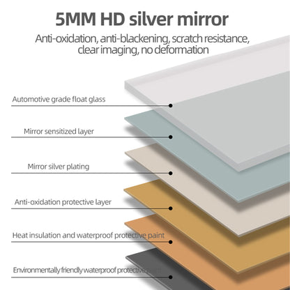 40x32 Inch LED Bathroom Mirror Vanity Mirrors with Front Lights Wall