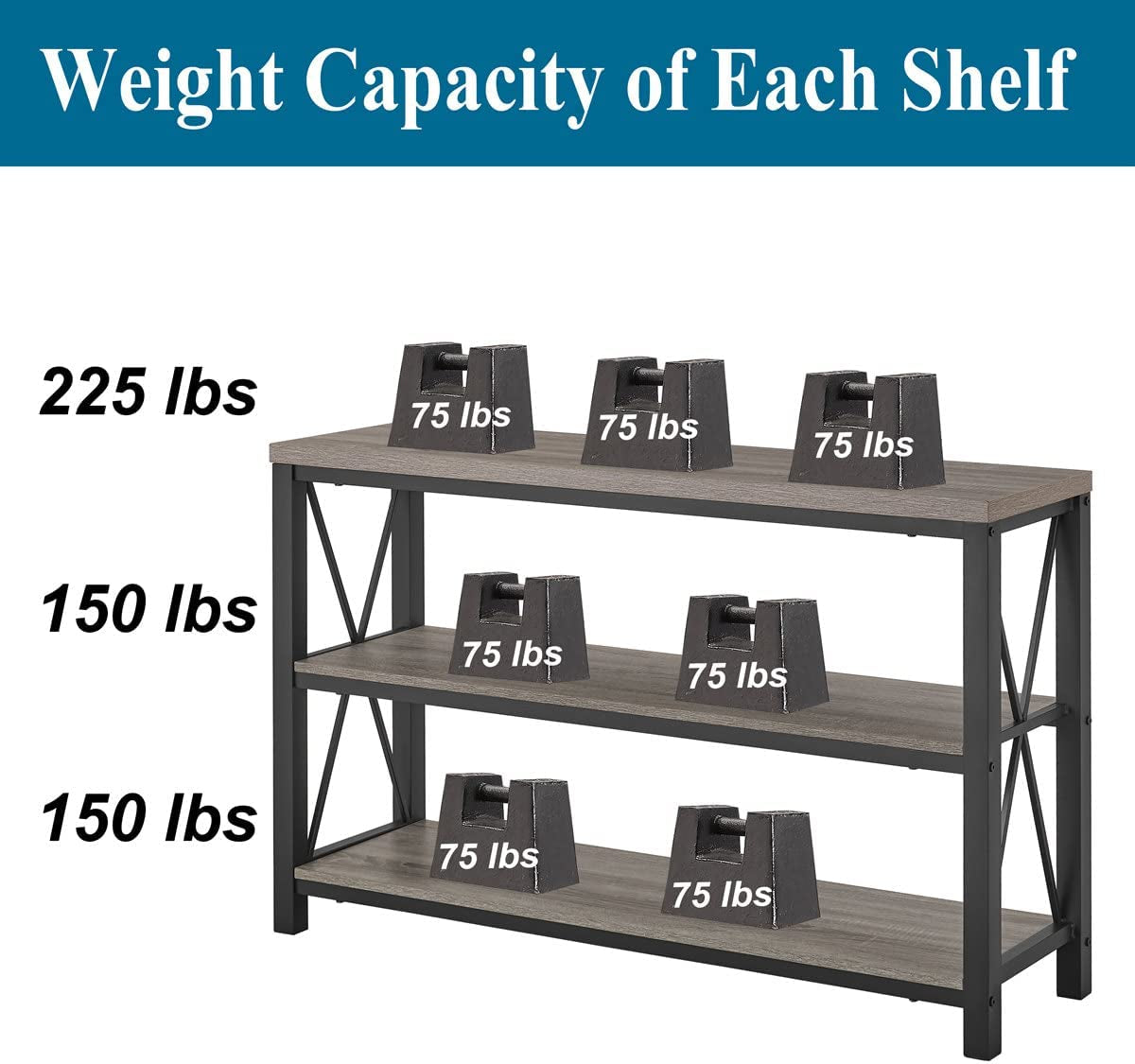 Industrial Rustic Sofa Table with Storage Shelves